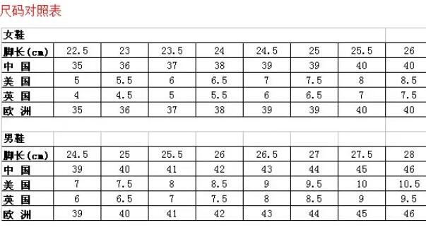 韩国鞋码235图片
